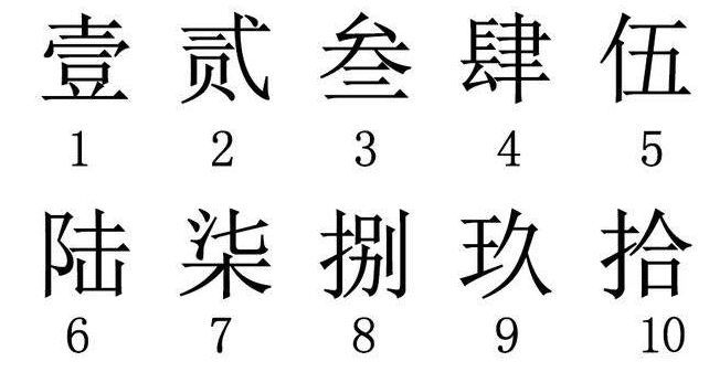 繁体字 一到九