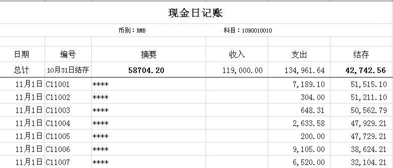 会计流水账怎么做