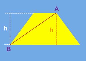 梯形面积公式。。