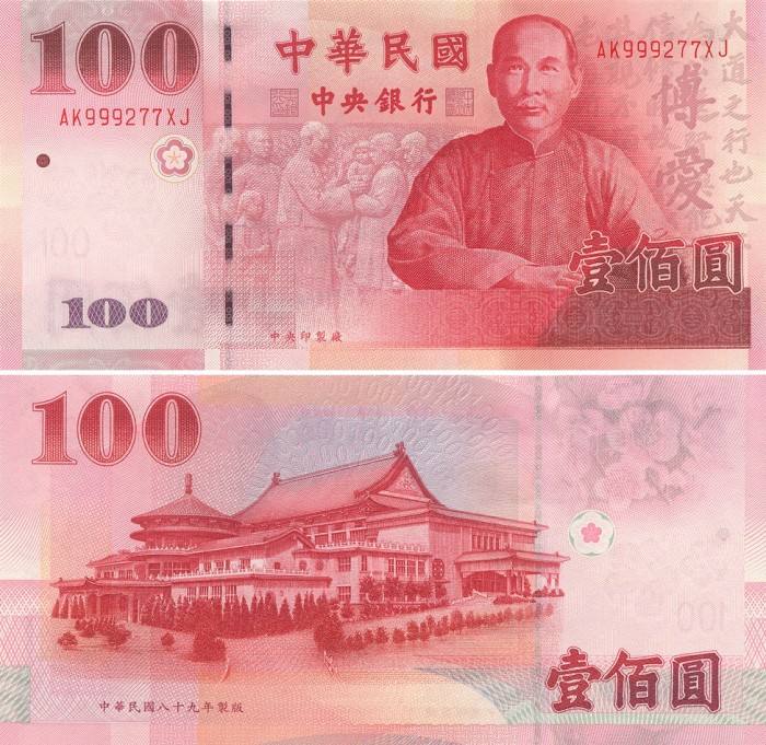 NT$是什么币种啊？