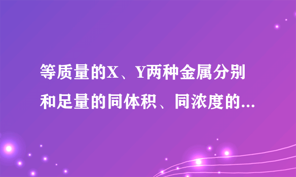 等质量的X、Y两种金属分别和足量的同体积、同浓度的盐酸反应，产生气体的质量与时间的关系如图所示．下列