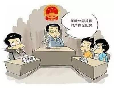 财产保全担保是什么意思