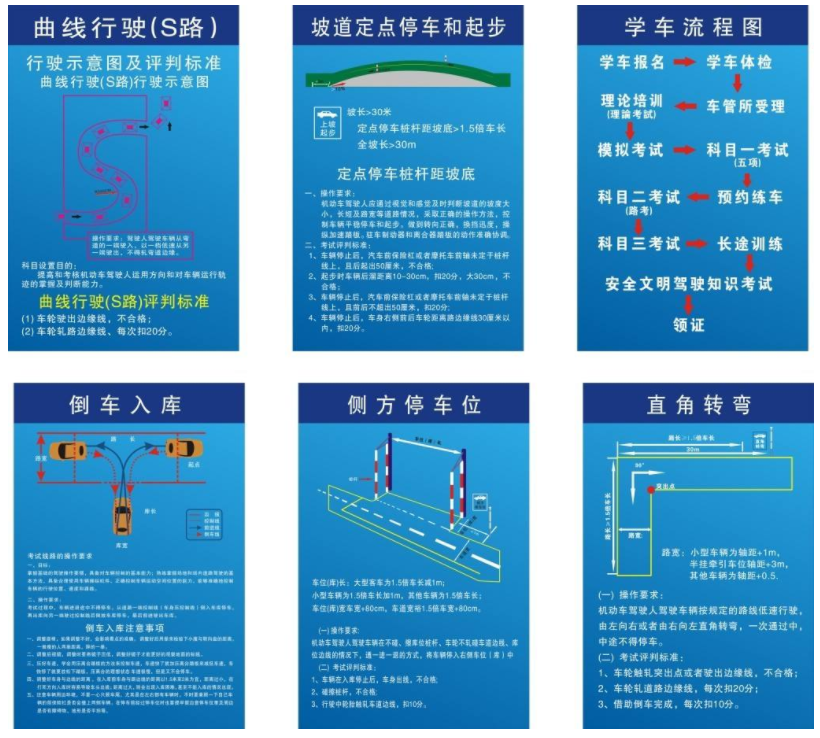 科目二考试时间限制分别是多少？