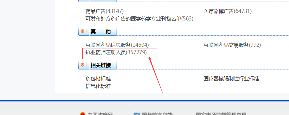 执业药师资格证书号在哪个网站查询