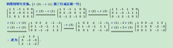 二阶矩阵的逆矩阵是什么？