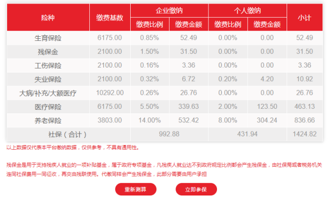 2020年广州社保要交多少钱？