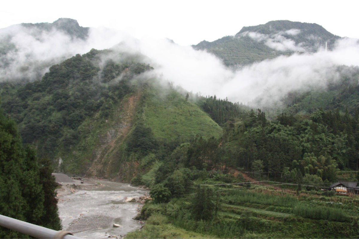 [转载]为什么“山南水北为阳，山北水南为阴”