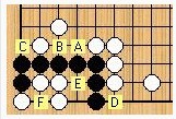 围棋里什么叫万年劫