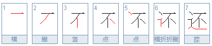 “数风流人物，还看今朝”中“还”字的正确读音和意思