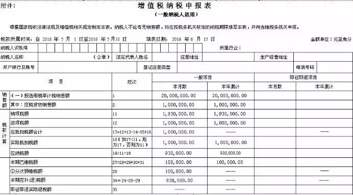 营改增后个人提供劳务怎么交税