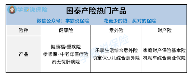 国泰保险怎么样