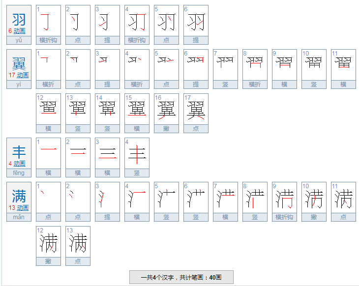 羽翼丰满了是什么意思