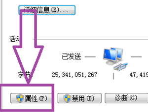 路由器dhcp选开启还是自动？关闭有什么影响