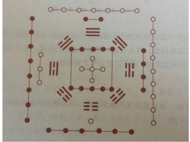 天一生水是什么意思啊