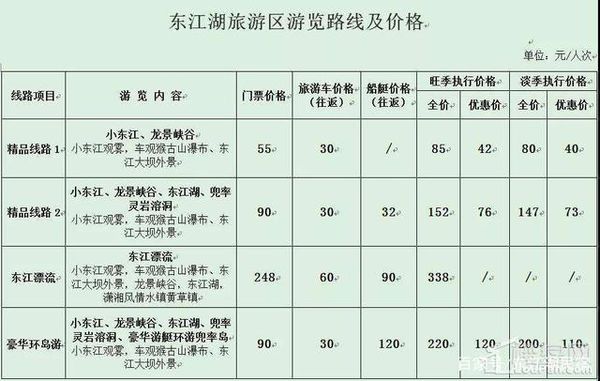 郴州资兴雾漫小东江什么时候看最好