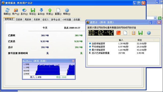 中国联通宽带测速平台