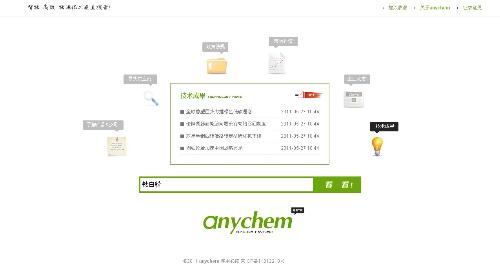 化工引擎的anychem