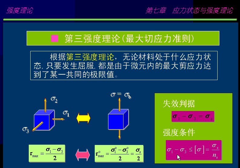 这道材料力学题目求解答，第三强度理论是什么啊