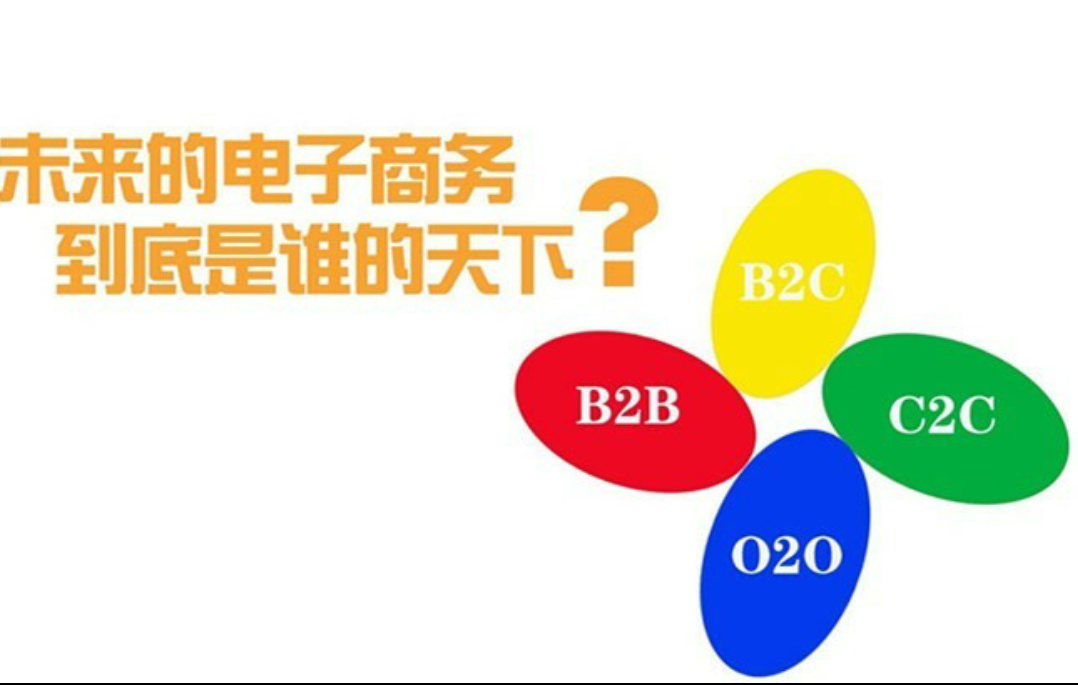 国内B2B，B2C，C2C电子商务平台有哪些