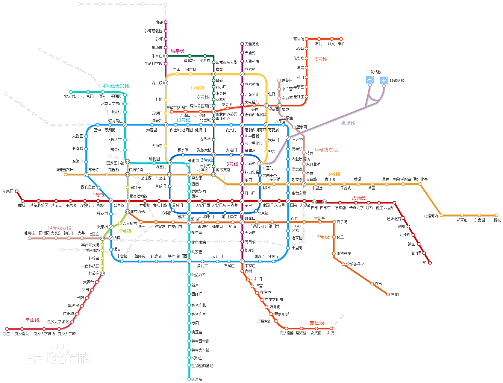 大望路地铁站是几号线？