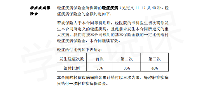 保险中的原位癌是什么？属于重疾吗？