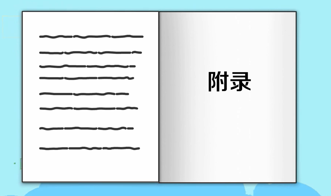 毕业论文中要求的附录是什么意思啊