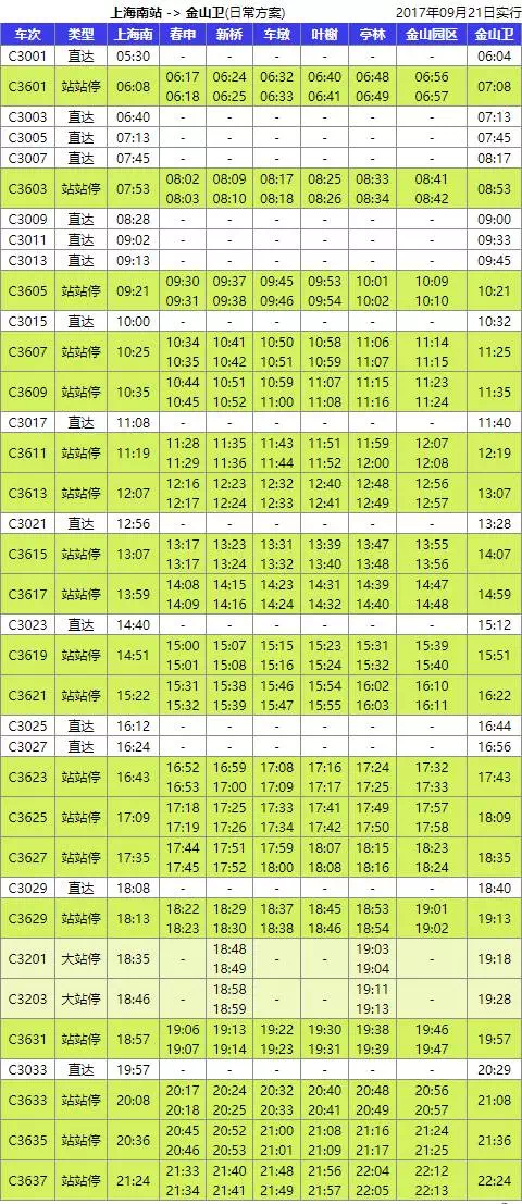 金山铁路时刻表