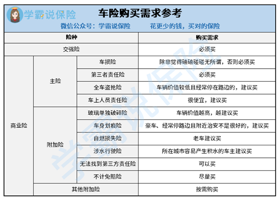 大家有买过天安车险的吗？觉得靠谱吗？