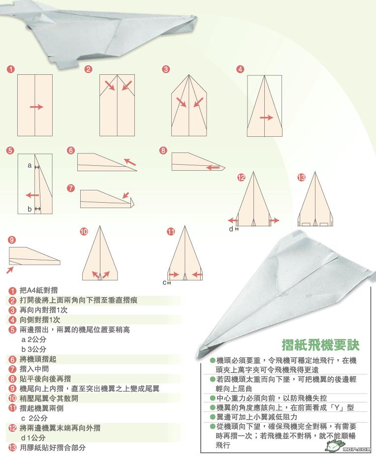 折纸飞机飞得远1000米