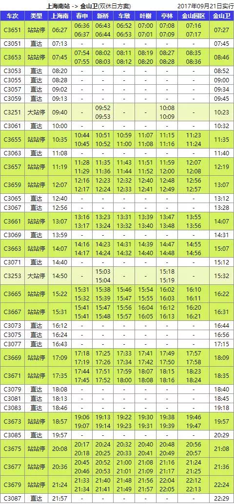 金山铁路时刻表