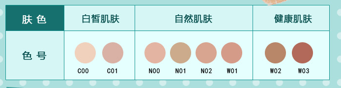 美宝莲矿物粉底液n01，效果怎么样？