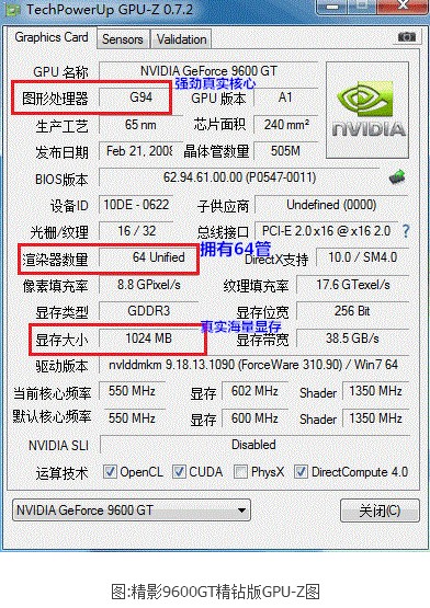 9600GT显卡性能如何