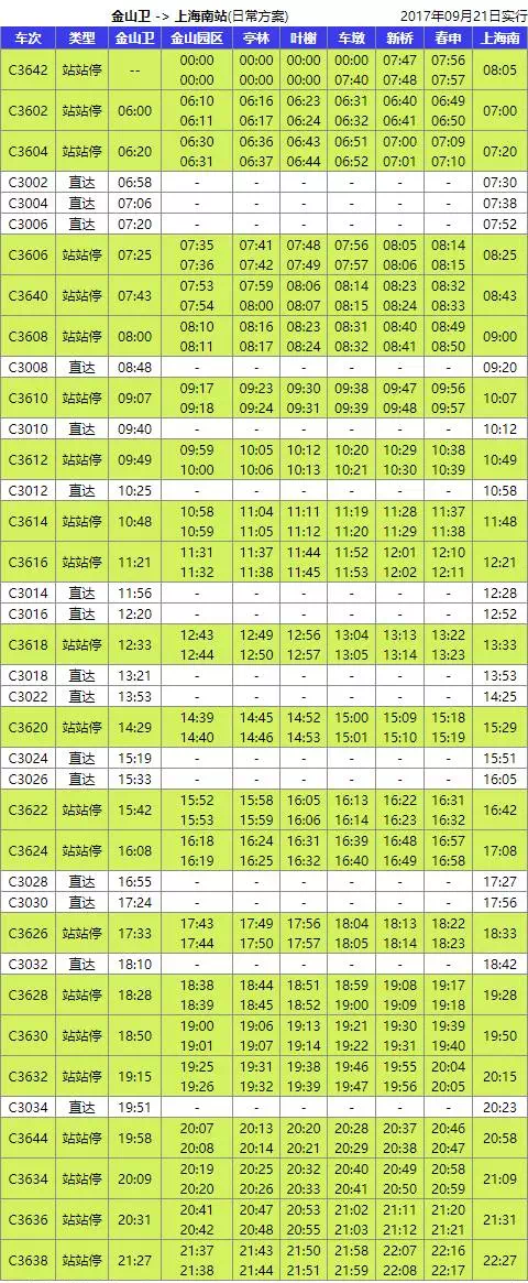金山铁路时刻表