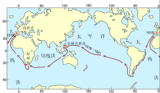 麦哲伦环球航行的时间表 要快 谢谢