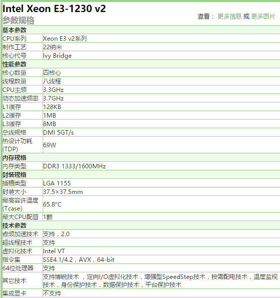 e3cpu和i7有什么区别?