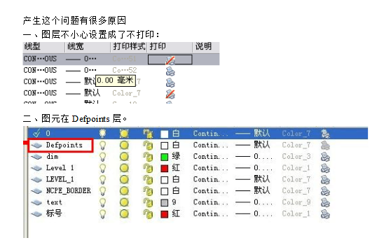 为何cad中的图纸打印不全？