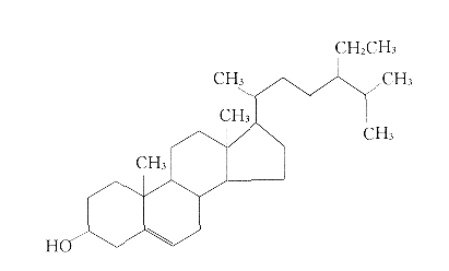 固醇有哪几类?分別有什么作用?