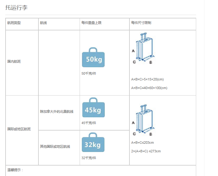 东方航空行李托运是怎么规定的？