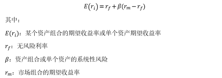 如何计算证券的期望收益率？期望收益率跟什么因素有关？