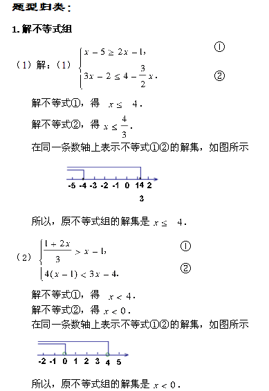 速求二元一次不等式组计算题 （带答案）