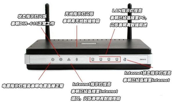 电脑无法上网是怎么回事???