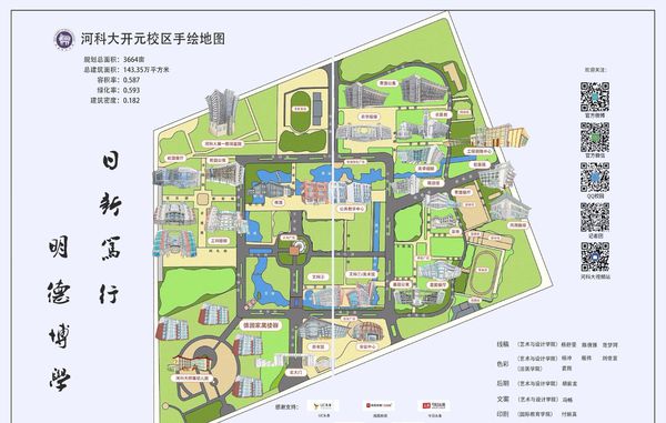 河南科技大学怎么样？具体一点？