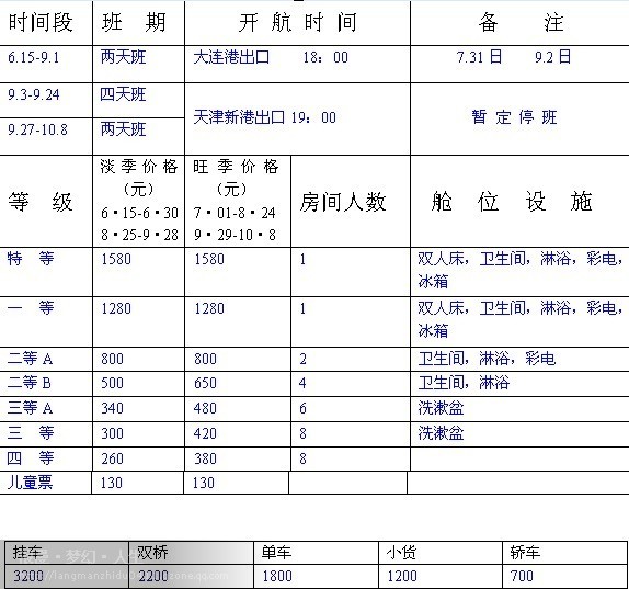 大连到天津最便宜的船票