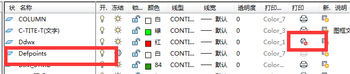 为何cad中的图纸打印不全？