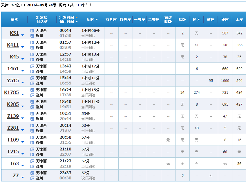 天津西站到捷地的列车时刻表