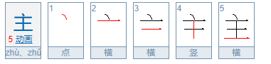 字谜：古韵钟声东方来（打一字）的相关文章