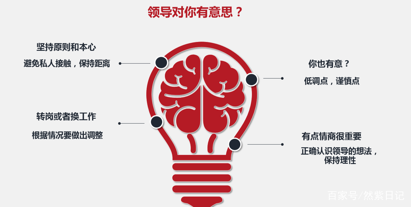 上级领导总是私底下找我吃饭，我该怎么拒绝？