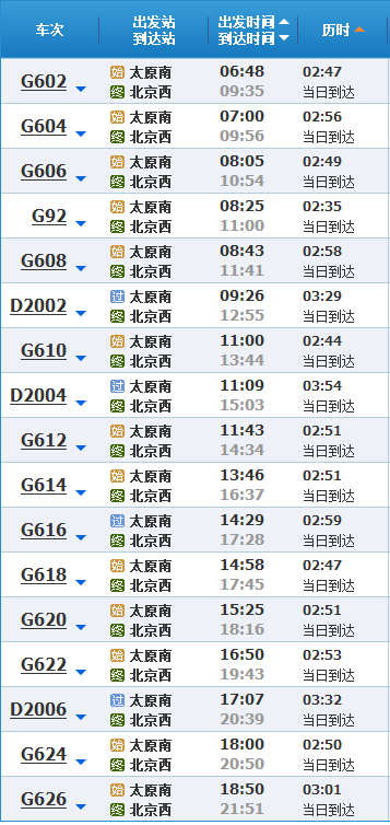 从太原到北京协和医院坐动车怎么去